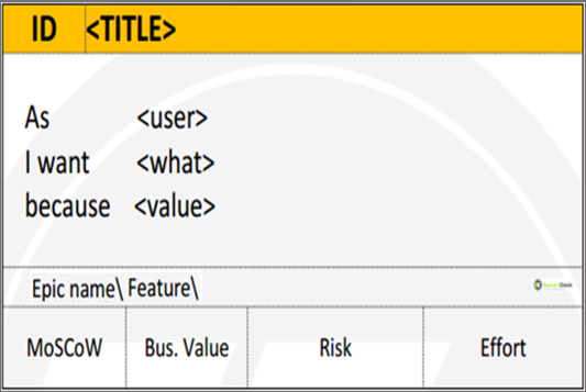 Module Backlog Definition The Product Owners Academy By Scrumdesk Module Backlog Definition The Product Owners Academy By Scrumdesk